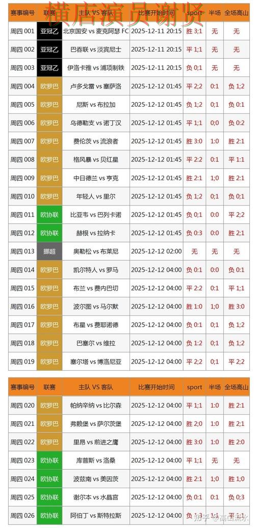 雷竞技世界杯投注网页入口与赛事预测分析