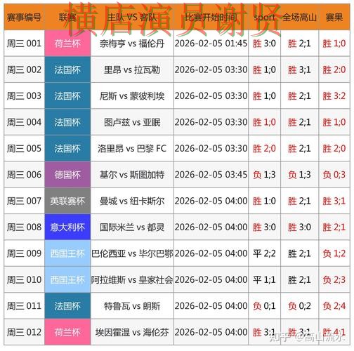 雷竞技世界杯投注网页入口与赛事预测分析