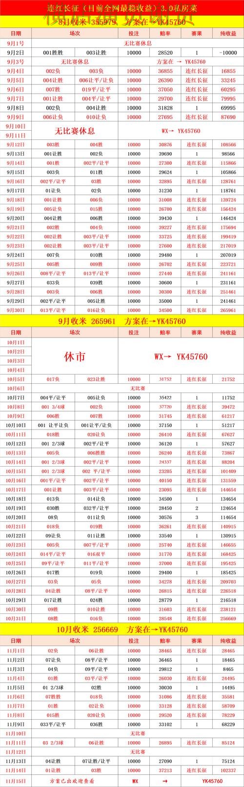 K体育世界杯赔率变化趋势与投注策略解析