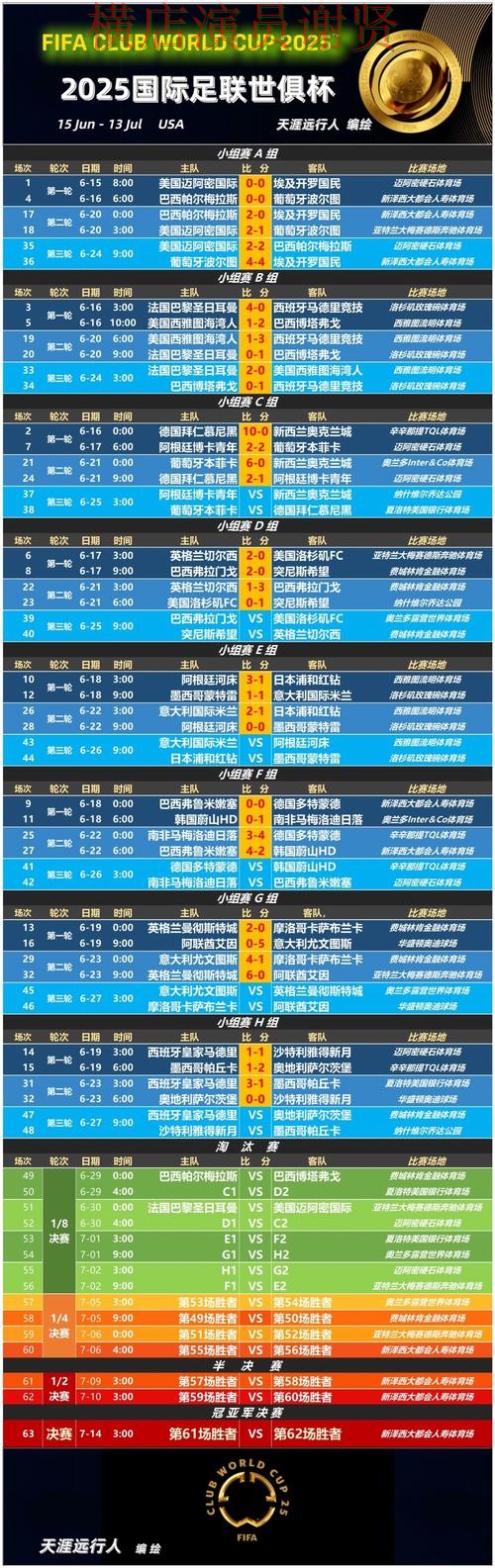 K体育世界杯赔率变化趋势与投注策略解析