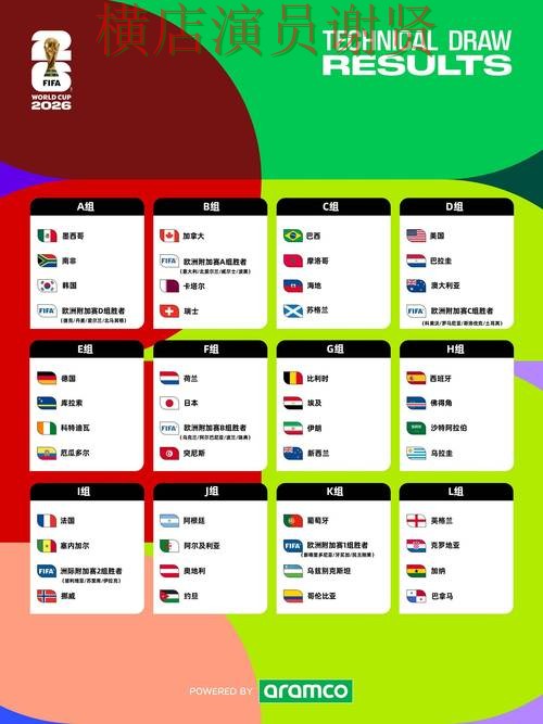 世界杯买球网站解析：稳定性评测全指南 - 2026世界杯